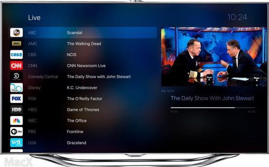 新一代Apple TV界面概念设计(图片来自MacX)