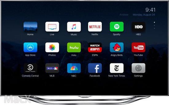 新一代Apple TV界面概念设计(图片来自MacX)