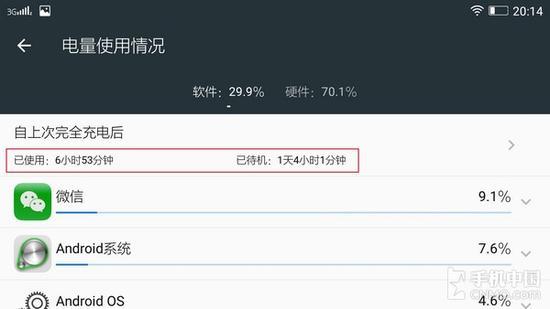 联想P1电量使用情况