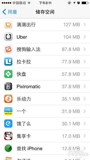 笔者32GB版iPhone 5c的存储空间使用情况