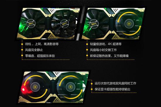 翔升GTX950