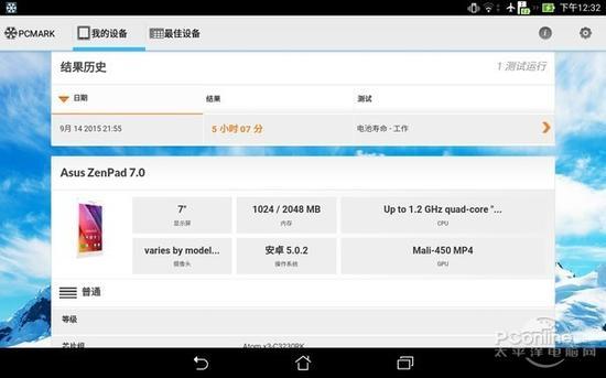 ■PConline 评测室总结