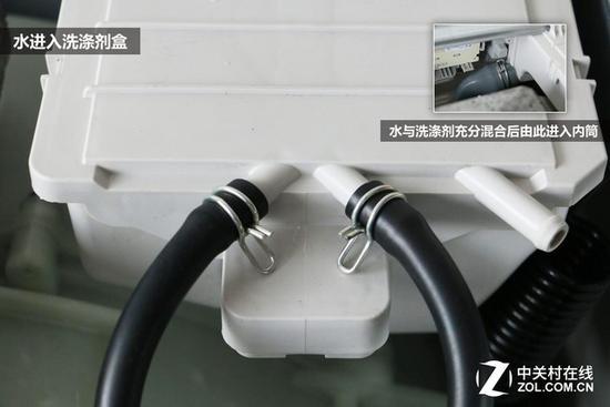 洗涤剂盒