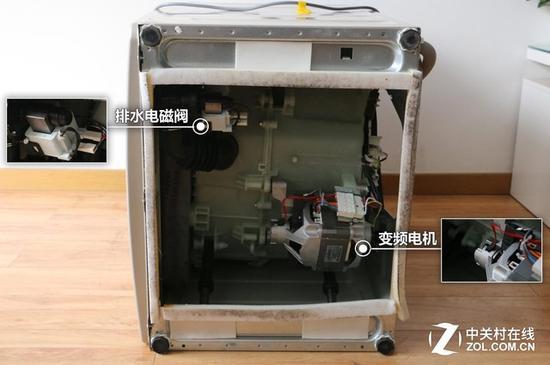滚筒洗衣机底部