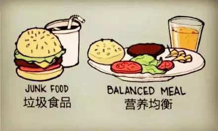 没有坏的食物,只有坏的食谱