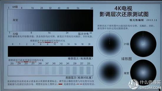 ▼渐变细节1 ,实际画面远比照片还原的好