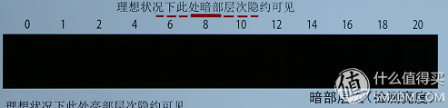 ▼细节3