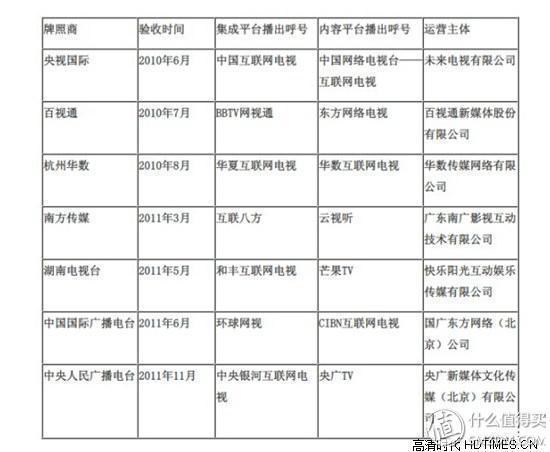 ▼第二张,江湖门派势力范围