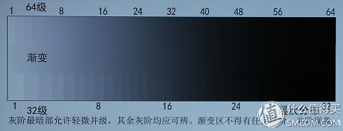 ▼暗部细节2,