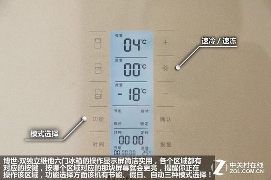 操作显示屏