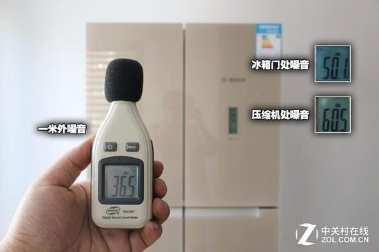 各位置的噪音测试