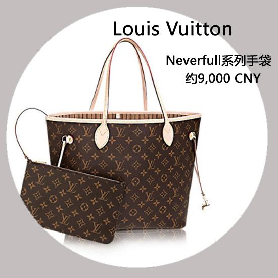 LV Neverfull系列