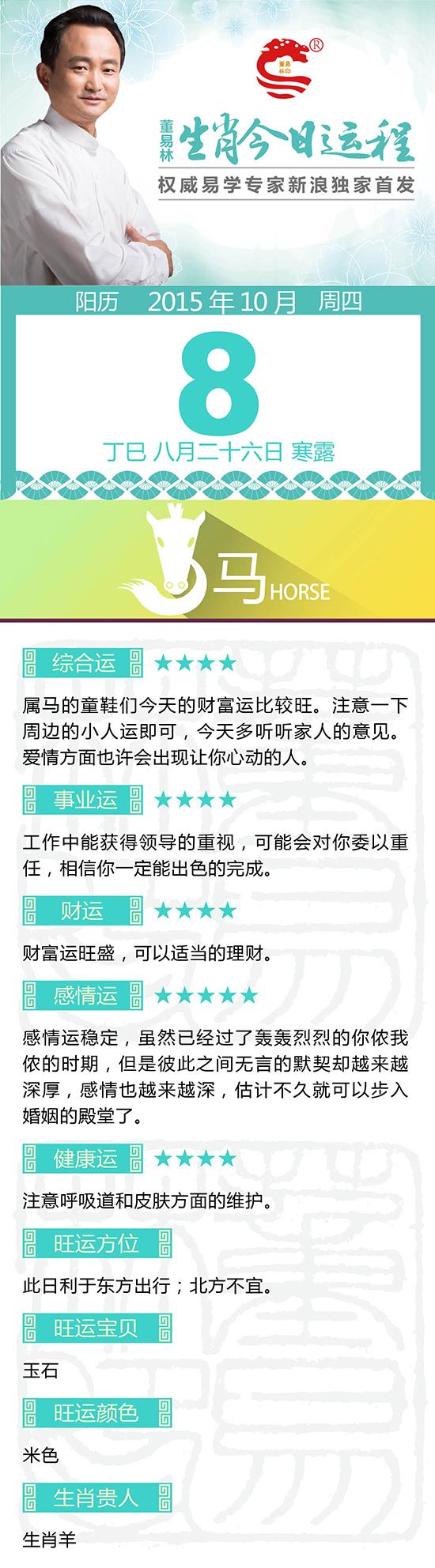 10月8日生肖马运势