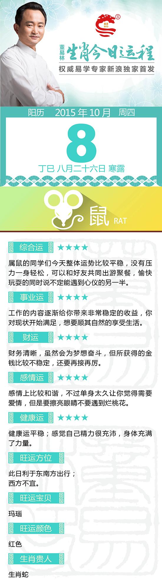 10月8日生肖鼠运势