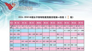 2015-2016赛季女排联赛赛程赛果