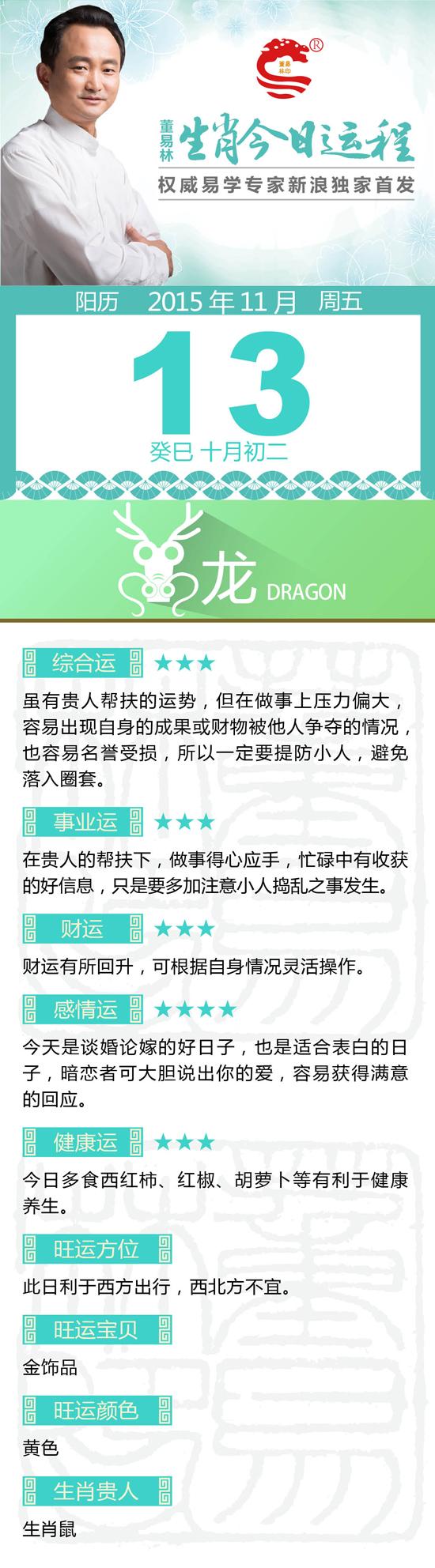 11月13日生肖龙运势