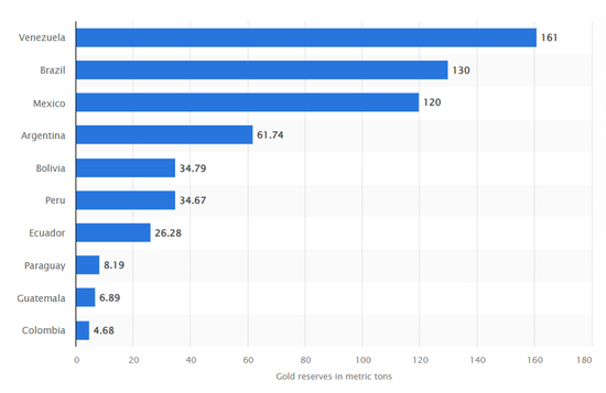 马杜罗被拘纽约,纽约市长:美国构成战争罪!特朗普“摊牌”:美石油公司需大量投资委内瑞拉