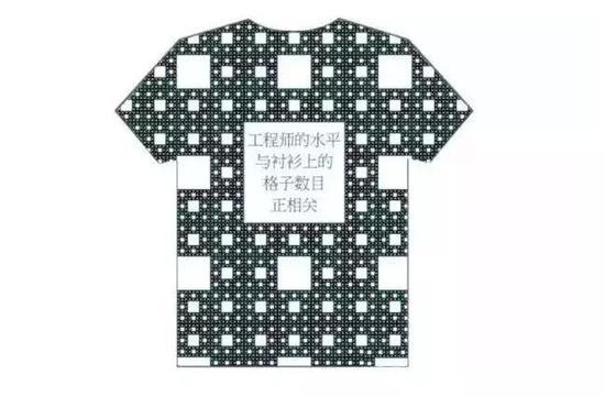 网络图片,出处不可考