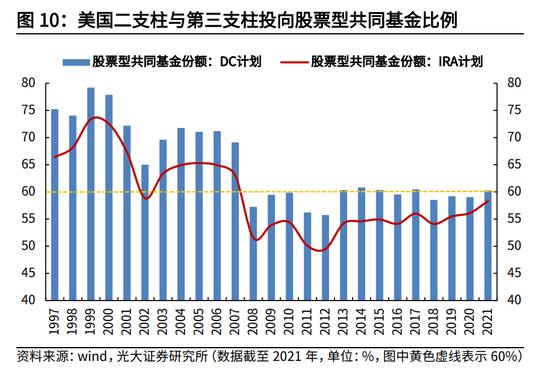 【建言中特估】光大证券高瑞东：央国企估值重塑的四条路径探索  寻找和把握投资机会