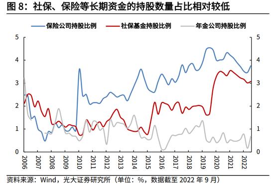 【建言中特估】光大证券高瑞东：央国企估值重塑的四条路径探索  寻找和把握投资机会