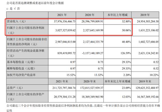 刚刚，地产股突然大爆发！发生了什么？你敢信？“杭州一哥”今年股价翻了倍！