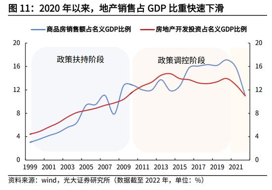 【建言中特估】光大证券高瑞东：央国企估值重塑的四条路径探索  寻找和把握投资机会