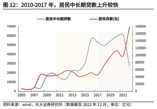 【建言中特估】光大证券高瑞东：央国企估值重塑的四条路径探索  寻找和把握投资机会