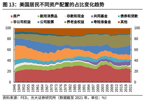 【建言中特估】光大证券高瑞东：央国企估值重塑的四条路径探索  寻找和把握投资机会