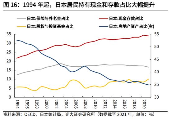 【建言中特估】光大证券高瑞东：央国企估值重塑的四条路径探索  寻找和把握投资机会