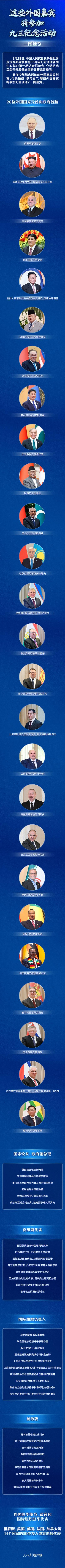 一图速览！这些外国嘉宾将参加九三纪念活动