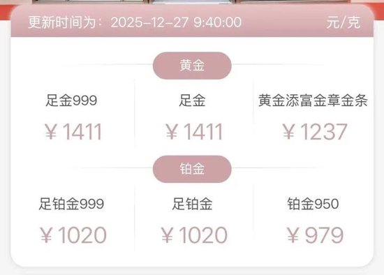 “涨到可怕了！”有人一觉醒来赚了18万