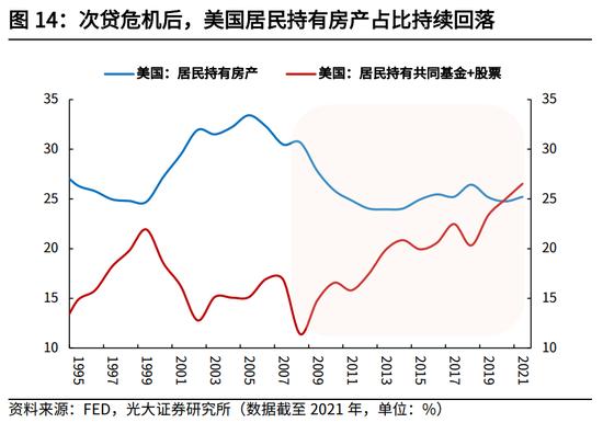 【建言中特估】光大证券高瑞东：央国企估值重塑的四条路径探索  寻找和把握投资机会