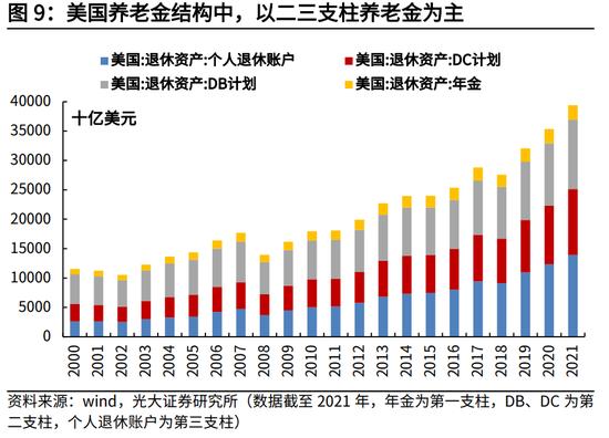 【建言中特估】光大证券高瑞东：央国企估值重塑的四条路径探索  寻找和把握投资机会