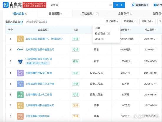 刘诗诗已转让公司股权给吴奇隆 二者已无共同关联公司