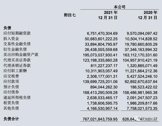 博主晒中金交易员老公月薪8万引热议，券商员工收入都多少？