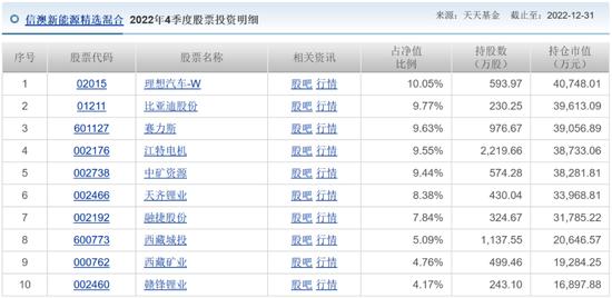 信达澳亚铤而走险玩极限操作，旗下基金屡次持仓超限