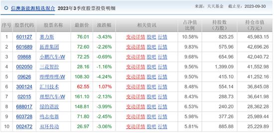 信达澳亚铤而走险玩极限操作，旗下基金屡次持仓超限