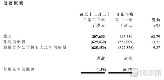 图源:酷派公告