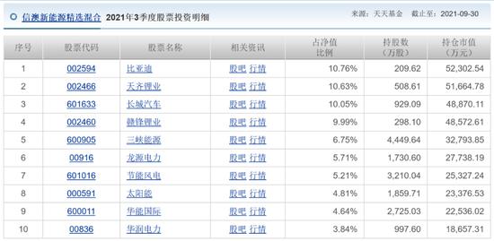 信达澳亚铤而走险玩极限操作，旗下基金屡次持仓超限