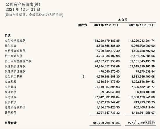 博主晒中金交易员老公月薪8万引热议，券商员工收入都多少？