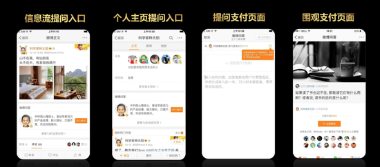 微博的粉丝问答形式