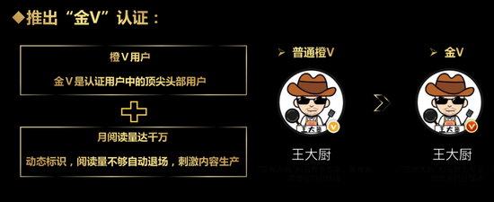微博的个人认证体系将发生变化,金V将诞生