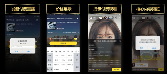 付费直播