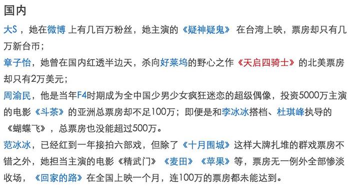 互动百科“票房毒药”词条截图