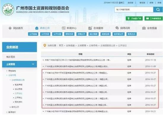 经统计,8宗地块的起始价总价约为72.8亿元,所有住宅地竞买保证金都为50%,且设有最高限制地价。