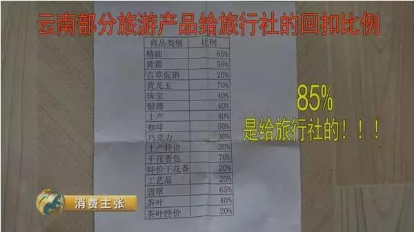 央视记者暗访发现旅行社吃回扣情况惊人