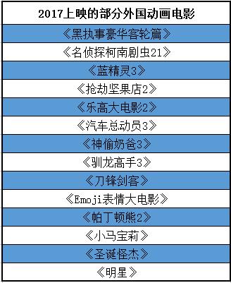 整理自网络资料