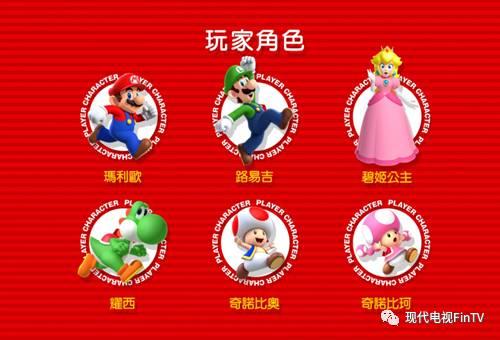 Luigi、Yoshi以及Toadette是隐藏角色(图片来源:现代电视FinTV)