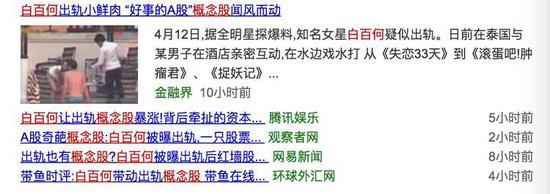 关于白百何的一些新闻报道