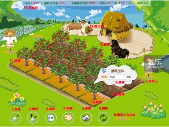 该公司的上一款“理财游戏”《英伦果园》